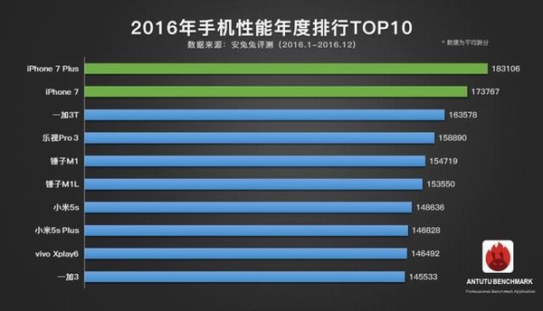 惊艳！小米MIX皓月白亮相 一周新机汇总