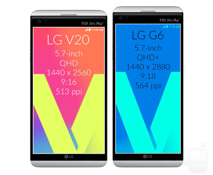 LG预兆G6或将变成“极致手机上”：防潮防污照相快，下个月公布