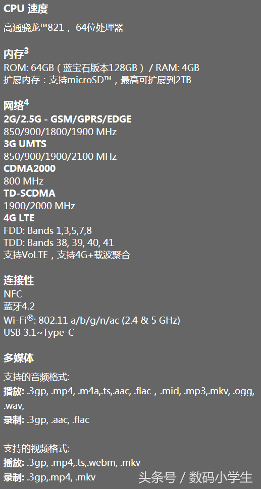 再见吧 我的思念 HTC One！