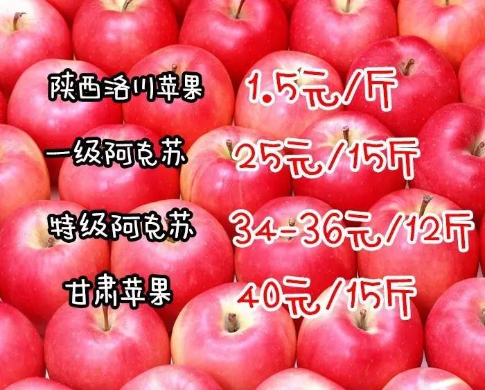 水果裸价风暴惊现衢州！苹果100元/4箱，车厘子20元/斤，红心柚2.8/斤……