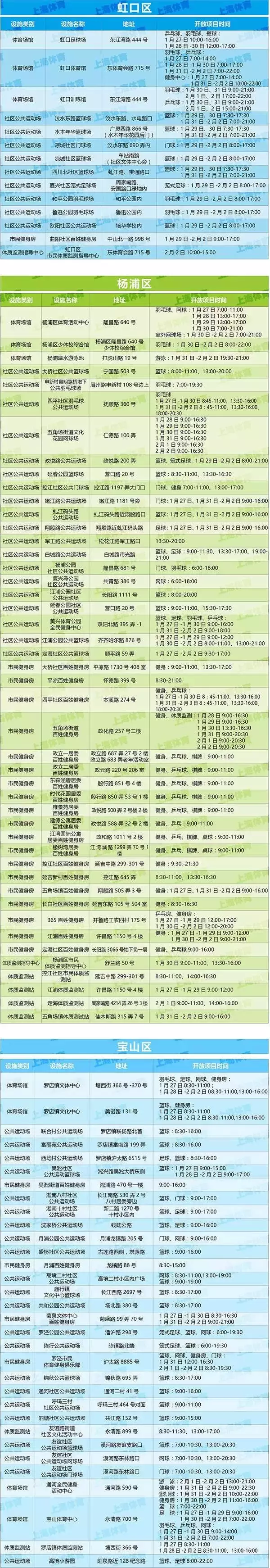 上海500多个公共体育场馆(设施)春节不打烊！（附名单）