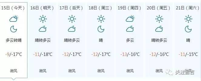 -18℃，降温+降雪，本周昌吉将遭遇最冷……
