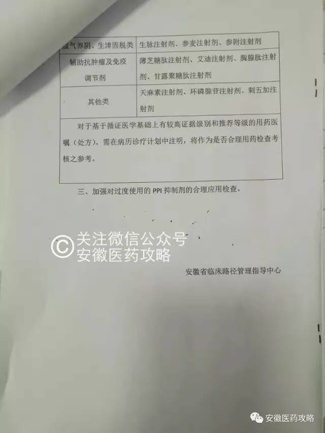 一份重点监控目录流出？安徽实验按病种付费+重点监控