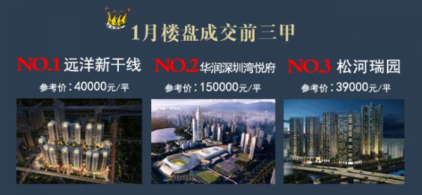 2017深圳房价最新消息 1月深圳各区新房二手房价格表