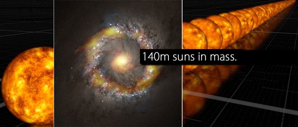 日本科学家发现恐怖“黑洞”，质量为上百亿个太阳