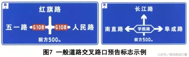 漲姿勢！10分鐘讓你看懂指路標志