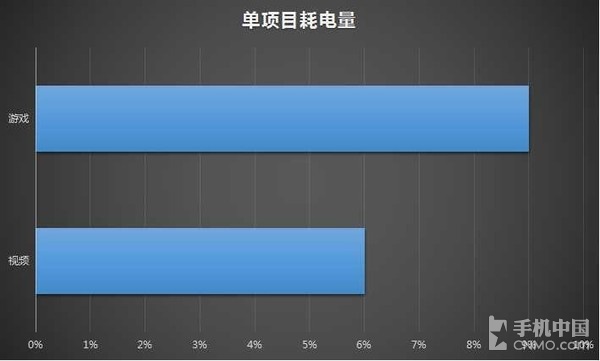 荣耀8青春版评测：实力不俗的颜值担当