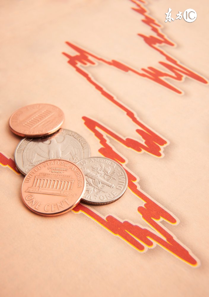 如何看待市场运行节奏