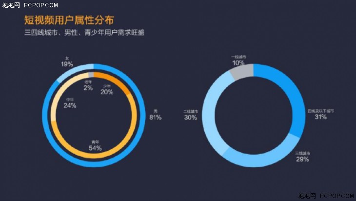 小米应用店铺二零一六年报：派发量破750亿