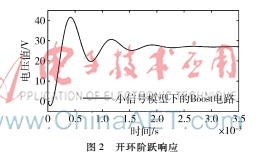 基于Boost电路的预测PI控制