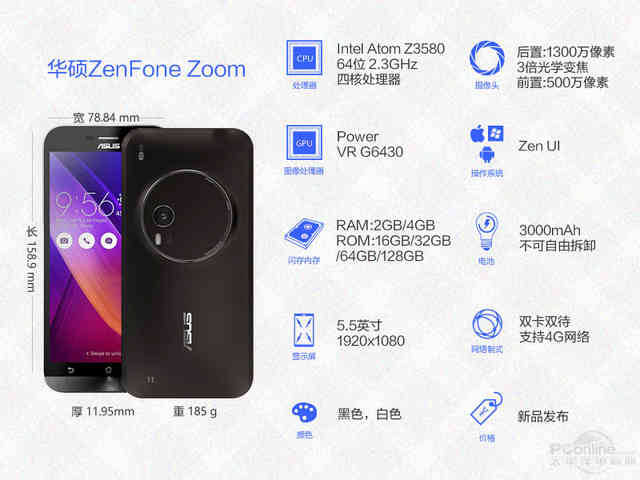ZenFone Zoom入门评述：超薄光学变焦手机上