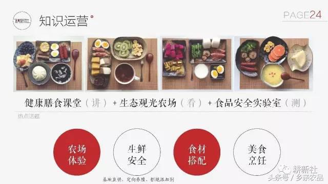 社区生鲜O2O如何玩转社群经济