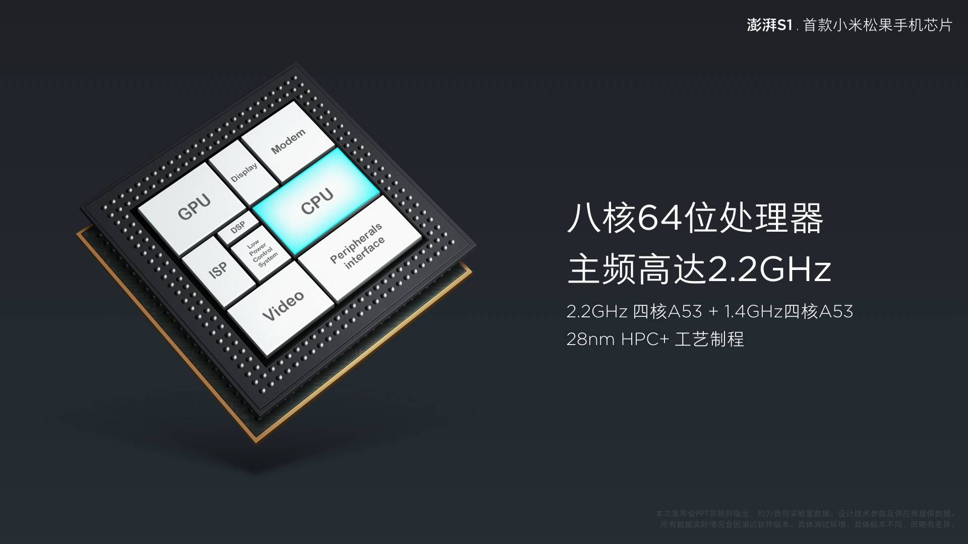 小米手机第一款处理芯片显卡跑分超出骁龙625 小米手机4C选用松子3月24日开售