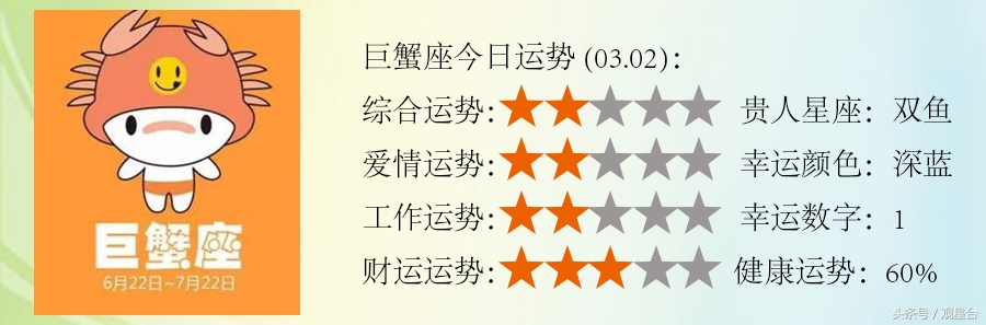 白羊、处女、金牛、巨蟹四大星座3月2日运势解读