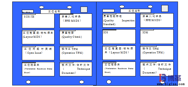 手把手教你“班组”如何“建设”？