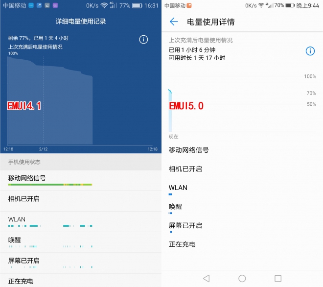 EMUI4.0/5.0升级对比，看看都带来哪些好东西