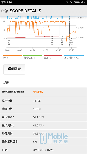 轻柔表面下的磅礴心里 小米5c详尽测评