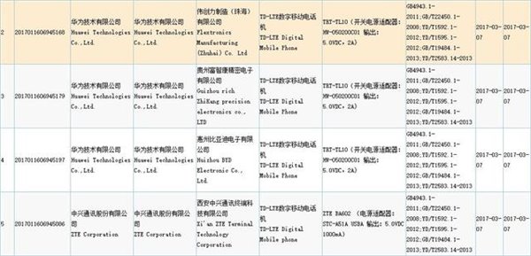 华为公司nova青春版下星期公布:再刮年青飓风