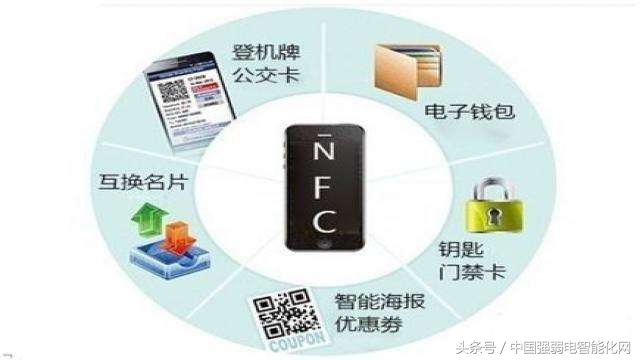 NFC与RFID在智能手机支付应用，你知道吗？NFC智能手机