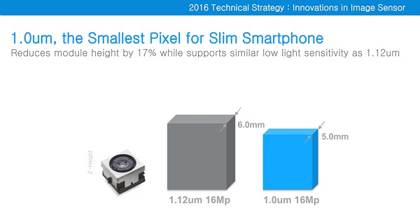 发力影像传感器：Galaxy S7系新机将迎来更全面的画质提升