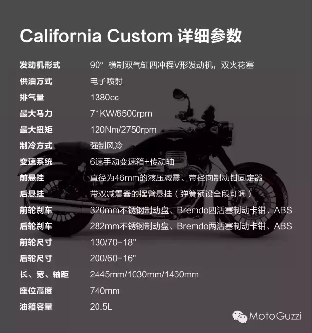 2017款Moto Guzzi摩托车全车系参数价格一览表