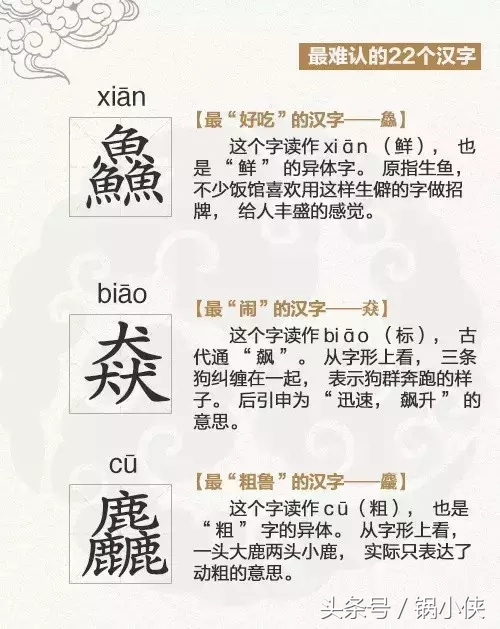 中国最难认的22个字，也许你一个都不认识