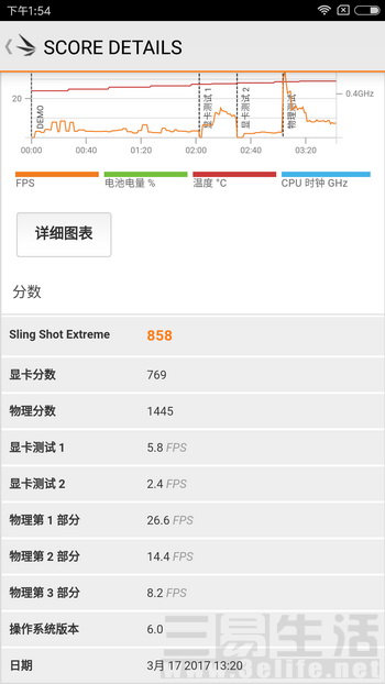 自主主控初试啼声：测试小米5C