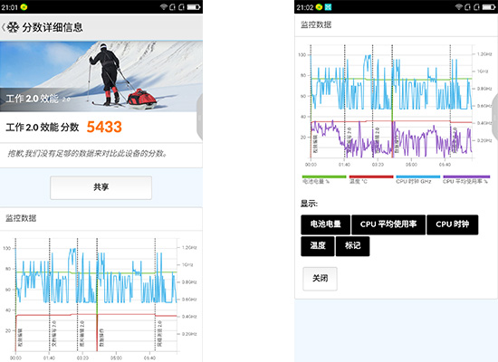 1000元价钱旗舰级配备 高通芯片653 8GB大运行内存 360 N5测评