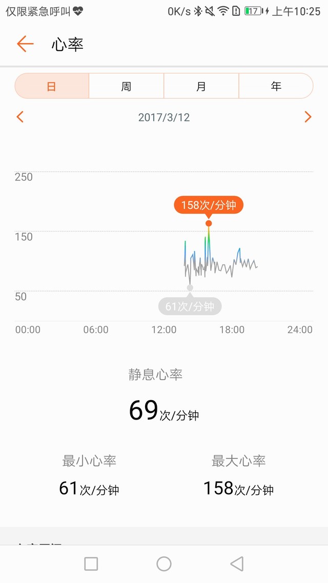 独立通话的腕上私教 HUAWEI WATCH 2评测