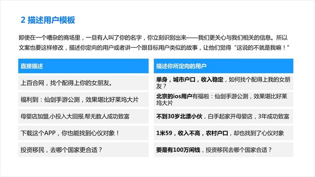 信息流广告文案怎么写才有效?教您7个公式
