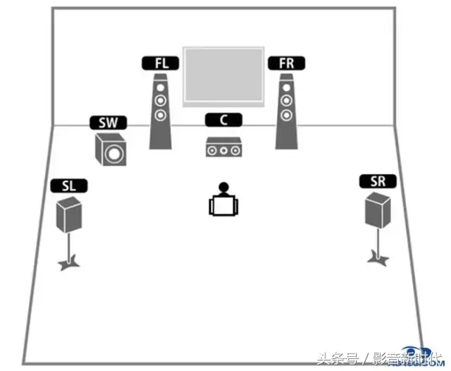 Epson 9300和YAMAHA 3081使用体会