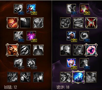 LOL卡特琳娜教学，让你五分钟成大神！