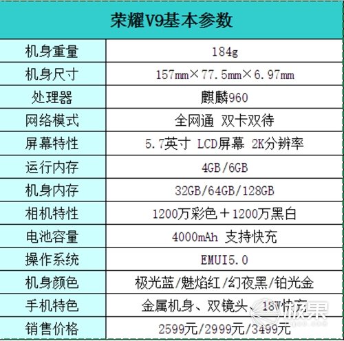 颜值与“快”感的把“9”言欢：荣耀V9评测