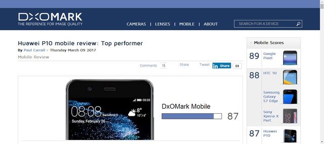 華為P10拍照外媒評(píng)測 第一梯隊(duì)沒毛病