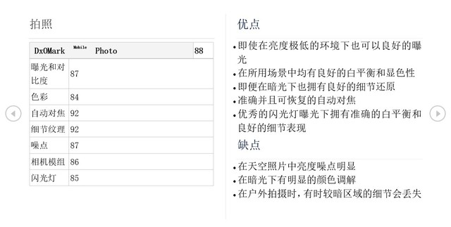 華為P10拍照外媒評測 第一梯隊沒毛病