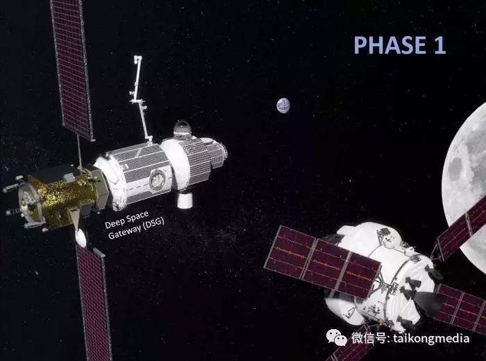 NASA拟在月球轨道建太空港往返火星