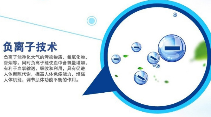 负离子空气净化器哪种类型的好?