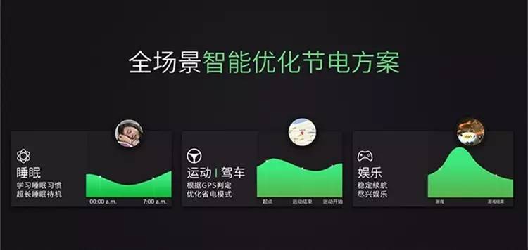 1799元！乐视电视AI手机上—乐Pro3双摄像头AI版公布