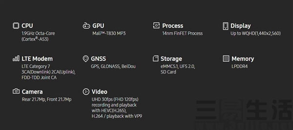 三星公布Exynos7880 八核 14nm对比骁龙625