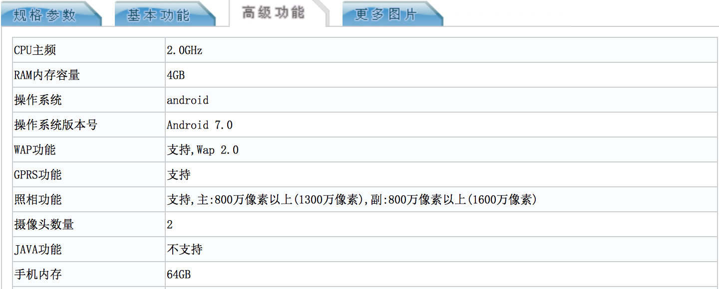 金立四摄手机曝出，OPPO和VIVO的最強敌人来啦