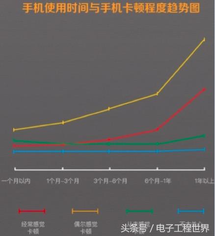 流畅度媲美iPhone，质价比标杆 荣耀V9深度使用测评