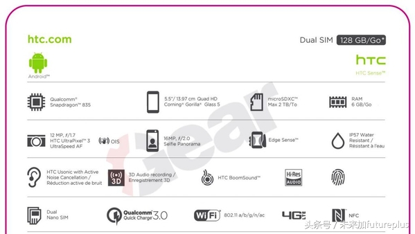 HTC真旗艦級曝出，這配備不了5000不符它的性情