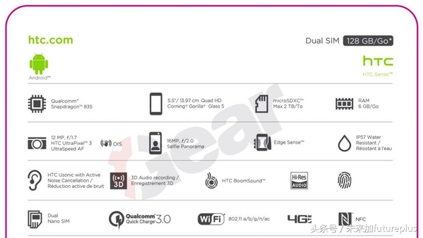 HTC真旗舰级曝出，这配备不了5000不符它的性情