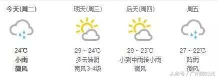 广东将迎来新一轮的降水天气，后天起有大雨来袭！