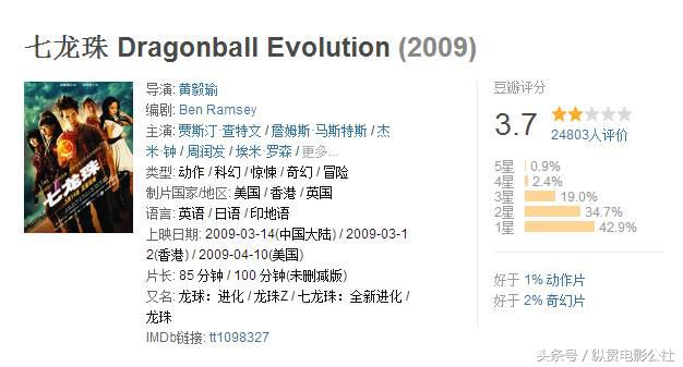 艾米·罗森八卦资讯及高清图片剧照