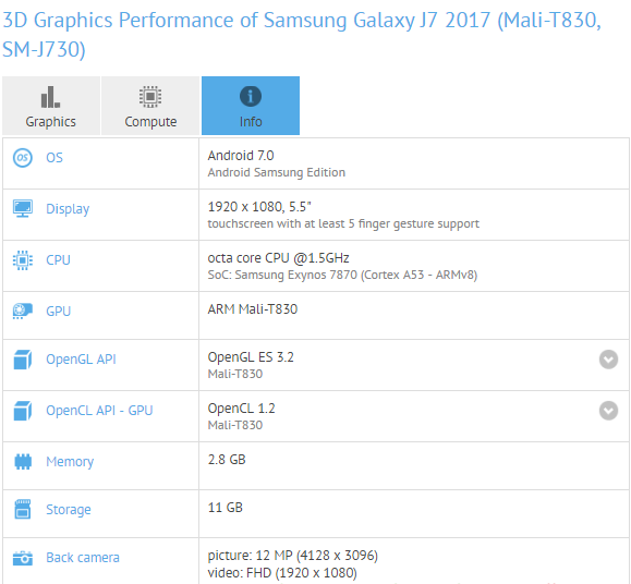 最新款三星Galaxy J7再曝出：配备良知升級