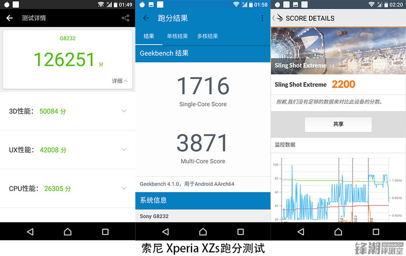 sonyXperia XZs测评：照相高科技管理者，危害热血传奇名匠