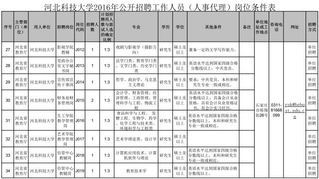 河北多高校、电视台招聘数百人