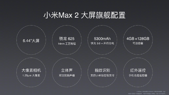 小米手机max2宣布公布：5300mAh 6.44寸