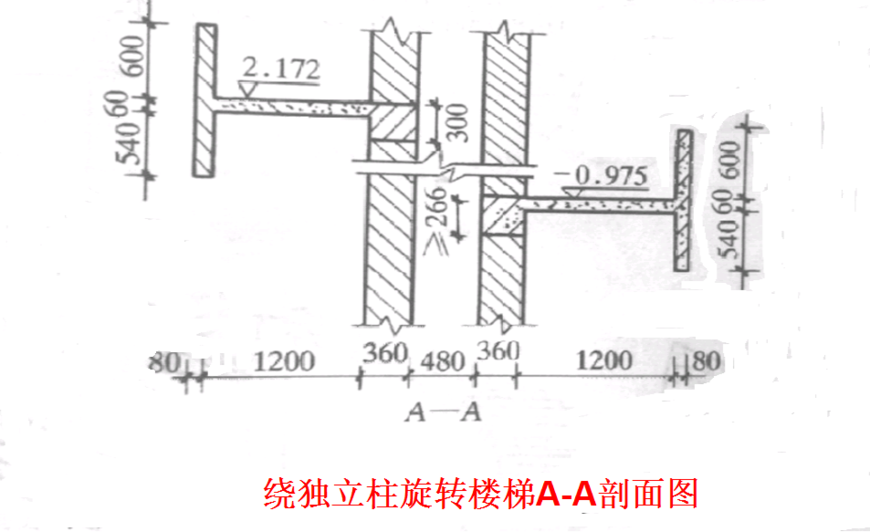 旋转楼梯的施工方法与计算方式，你学到了吗
